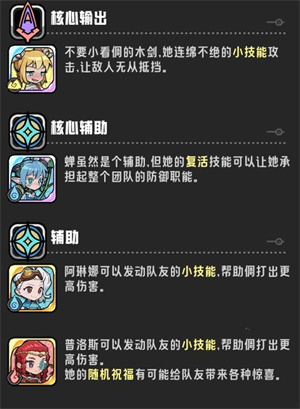最佳阵容推荐截图5
