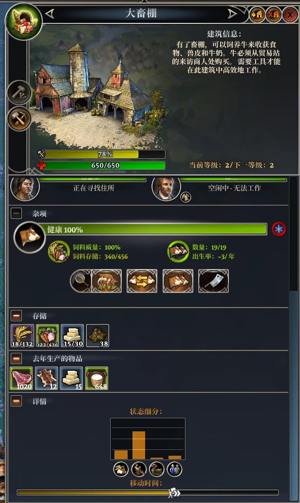 1500人口攻略2