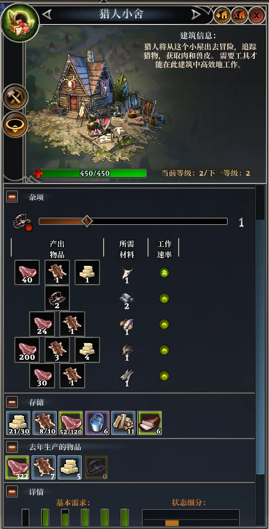 1500人口攻略3