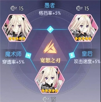 艾伦专属质点详解截图7