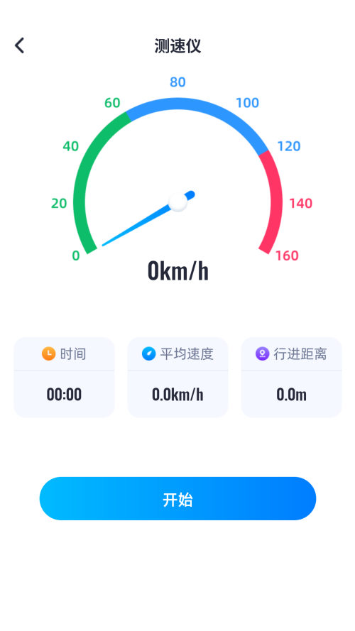 使用方法截图3