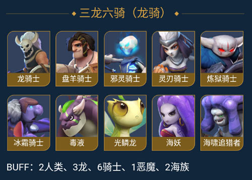 阵容推荐截图4
