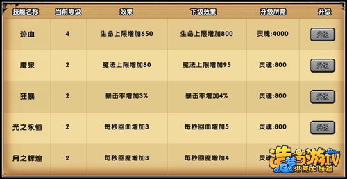 战力怎么提升截图2