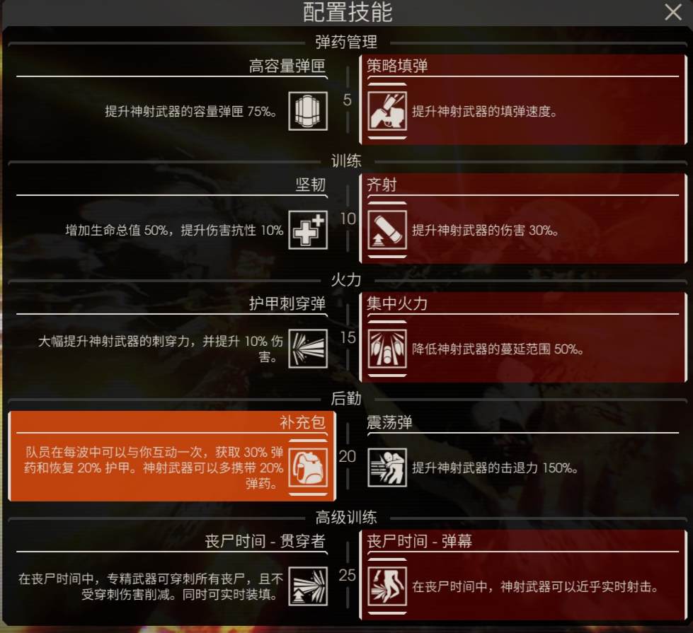 支援