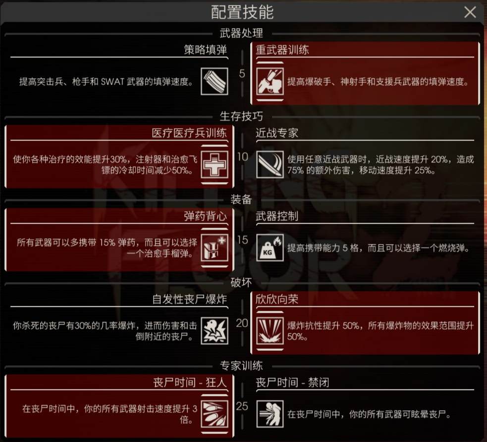 生存主义者