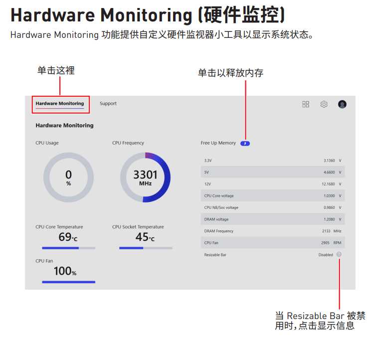 使用方法5