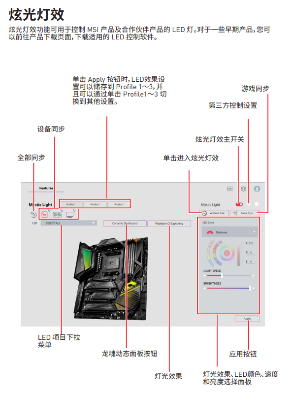 使用方法8