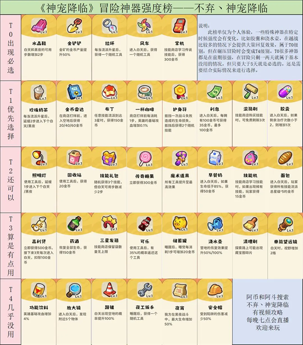 宝物介绍
