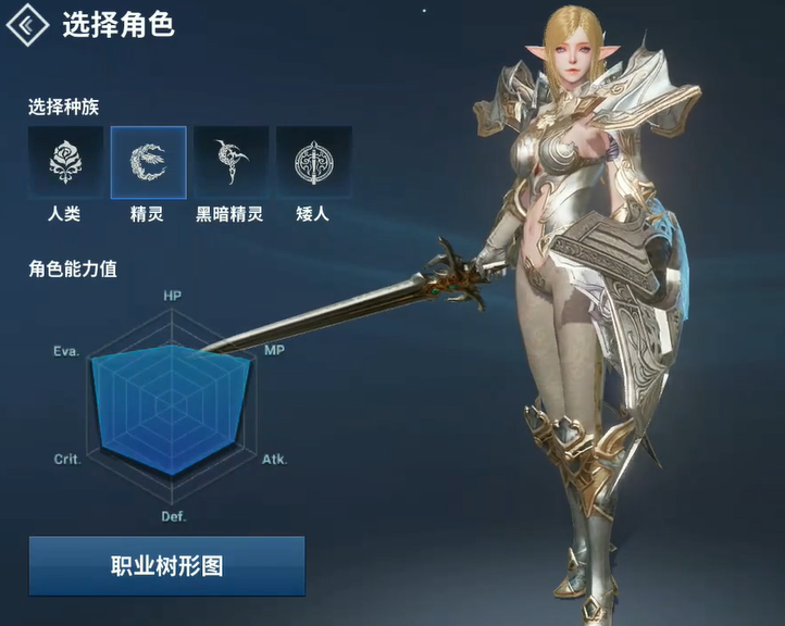 种族职业2