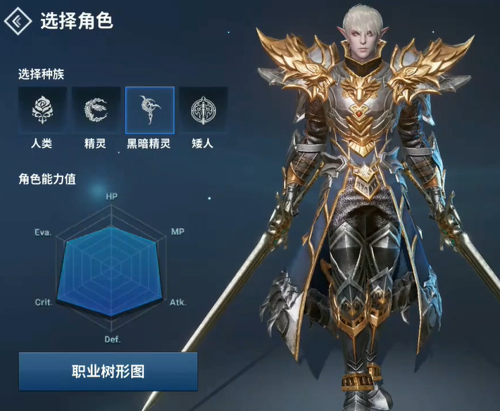 种族职业3