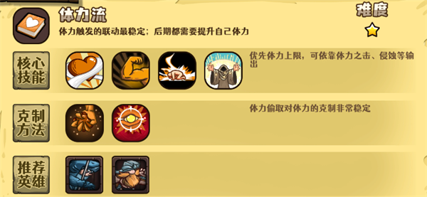 流派介绍4