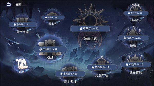 新手入门指南6