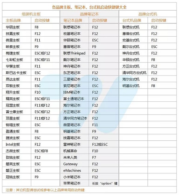 使用教程截图2