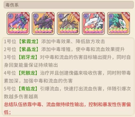 阵容推荐2