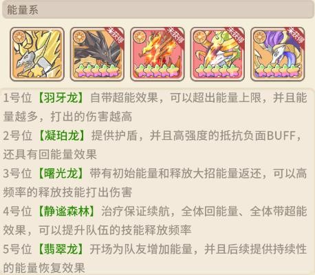 阵容推荐4