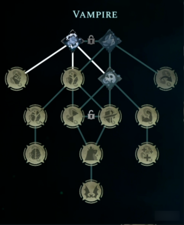 鲜血王座攻略5