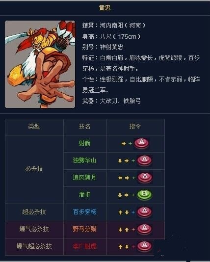 连招秘籍截图1