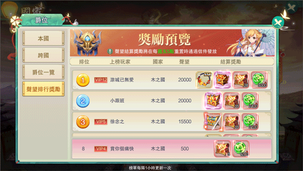 游戏攻略截图2