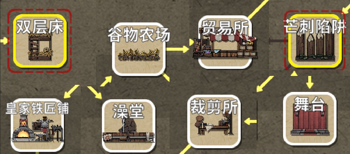 新手入门指南3
