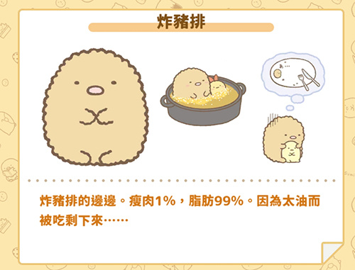 炸猪排
