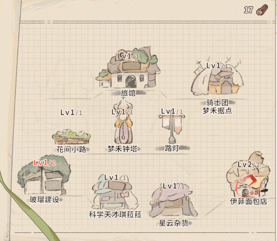 游戏攻略6