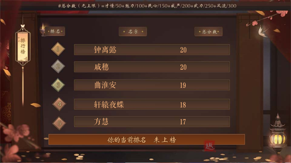 新手入门指南7