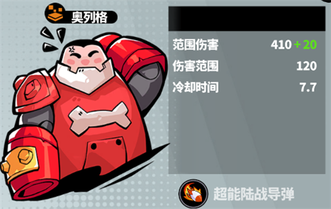 推荐角色截图3