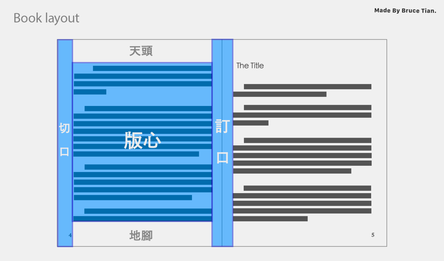 安装方法5