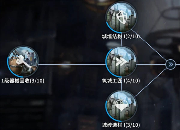 城防专精科技攻略2