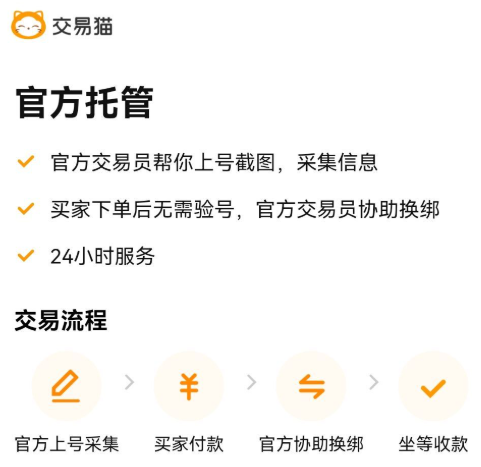 使用方法3