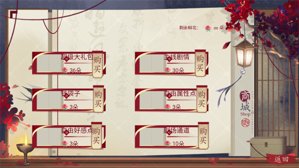 游戏攻略截图3