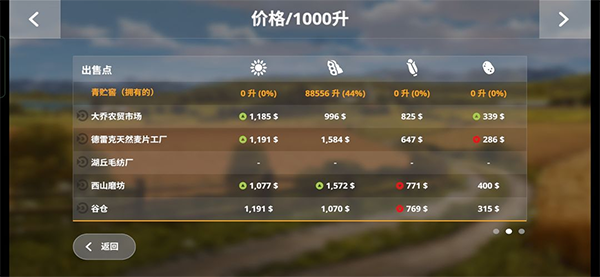 新手图文攻略截图6