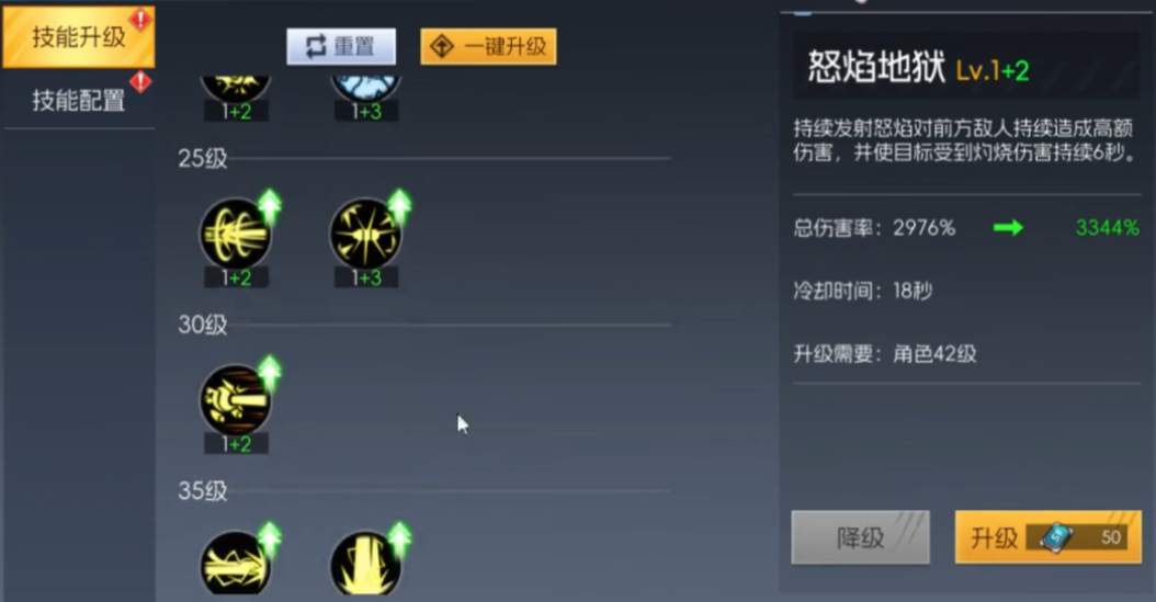 女枪技能加点攻略截图4