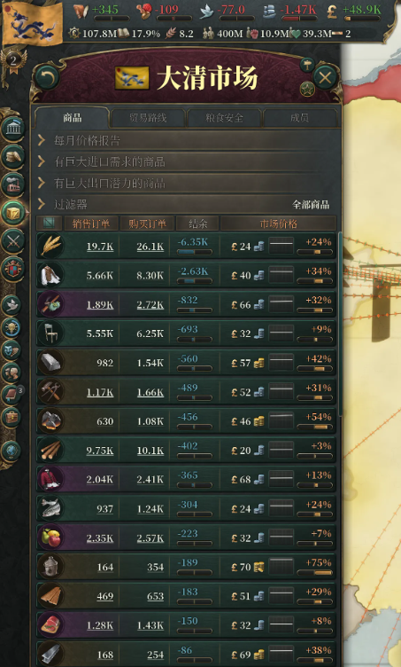 大清攻略6