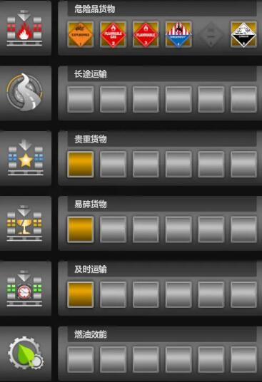 技能加点心得