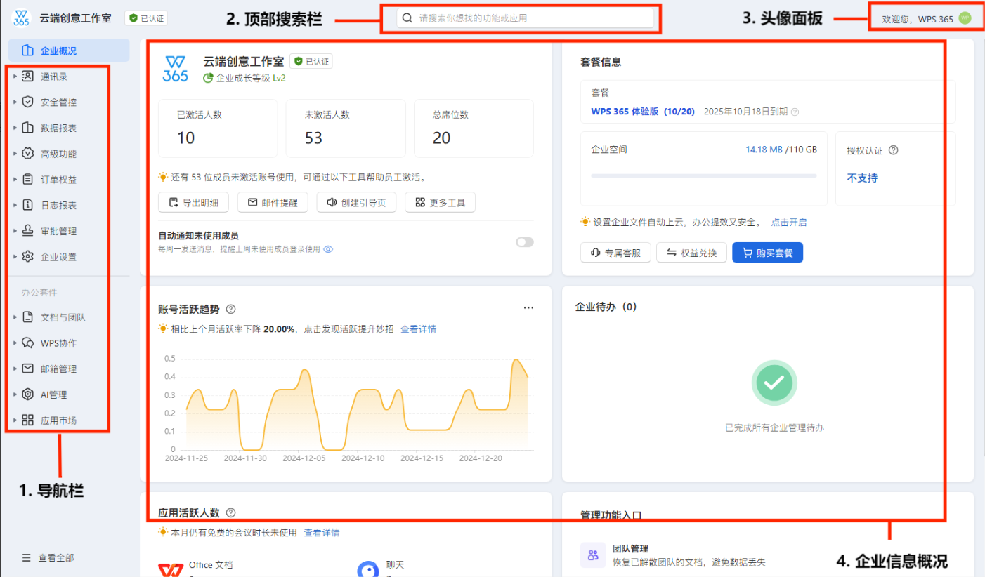 创建企业6