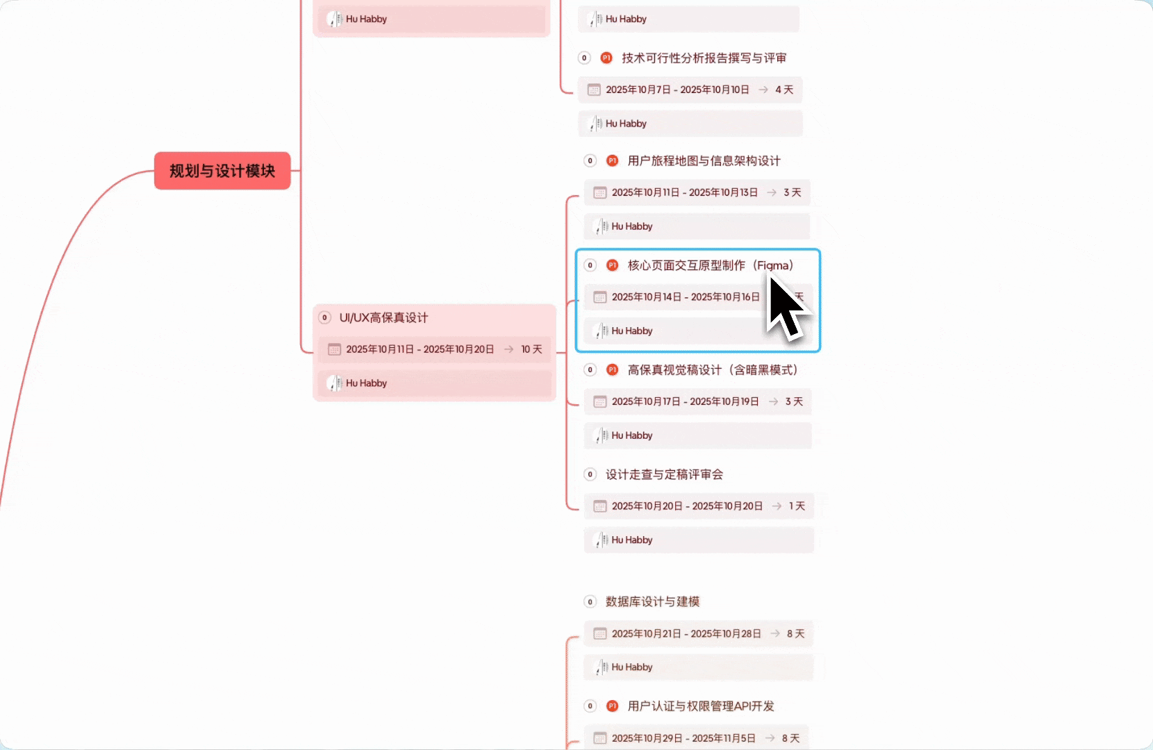 AI工作分解2