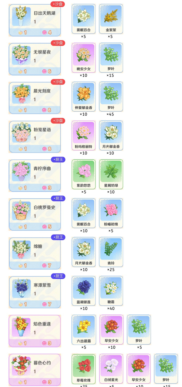 悠云店员截图