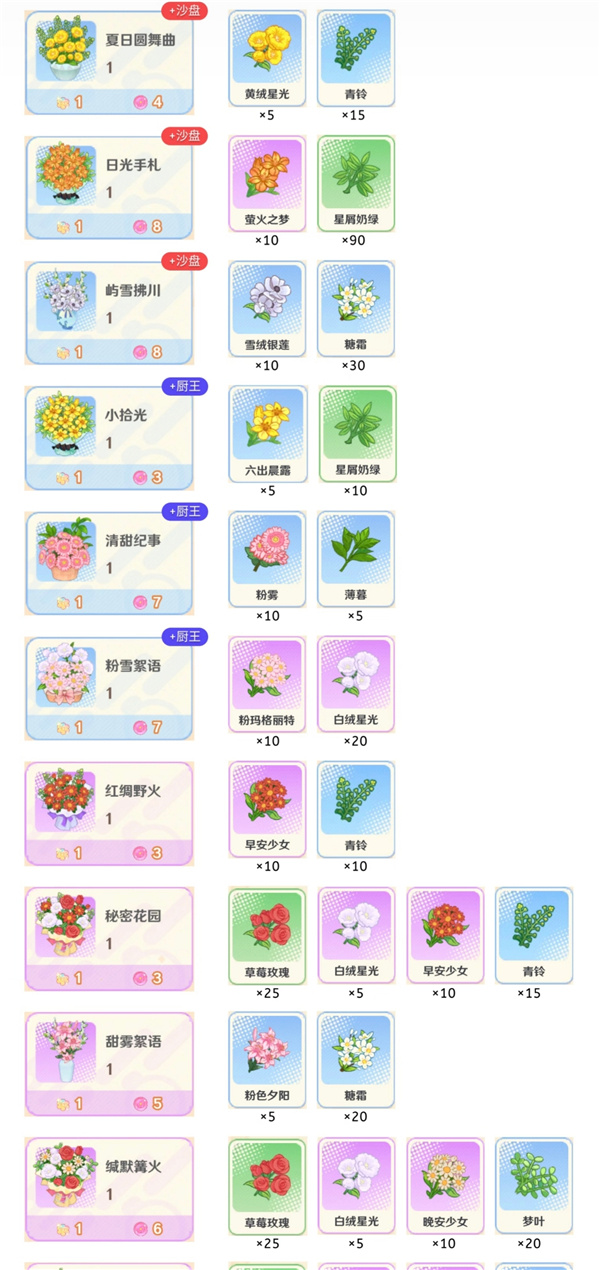 暖阳店员截图