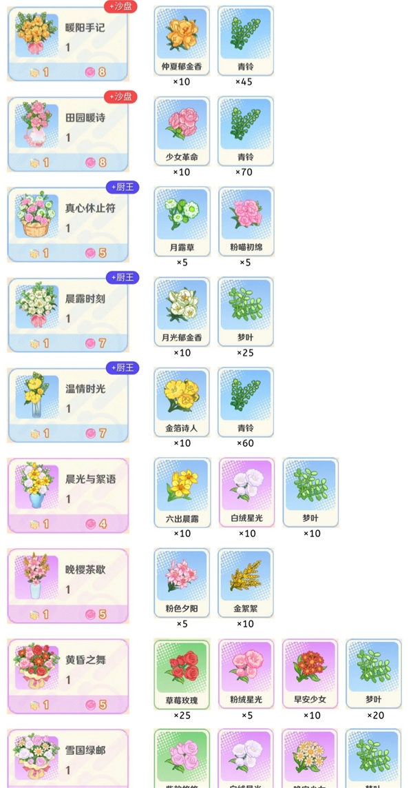 智星店员截图