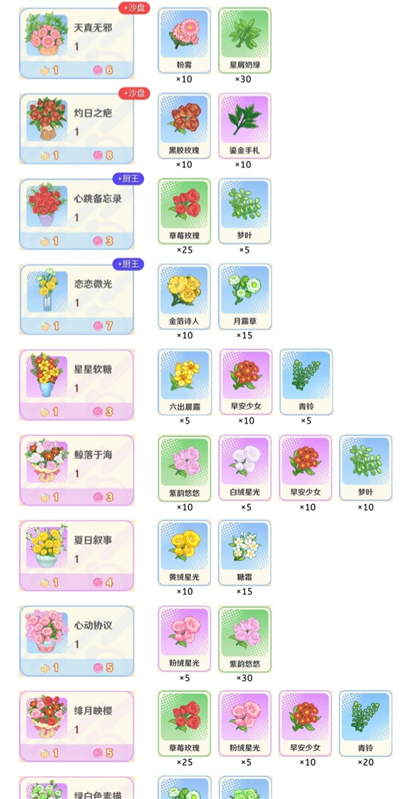 巧玉店员截图
