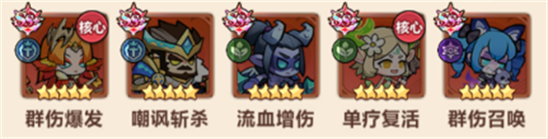 阵容推荐截图3