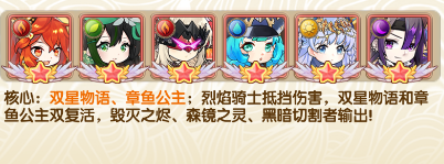 阵容推荐截图1