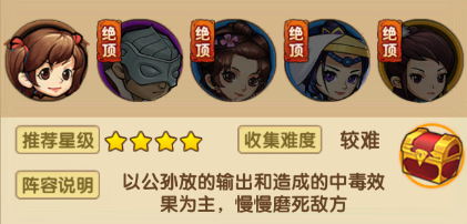 阵容推荐截图3