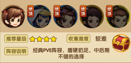 阵容推荐截图5
