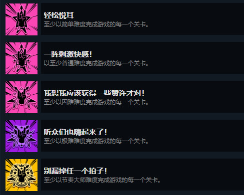 全成就攻略3