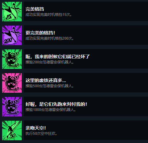 全成就攻略7
