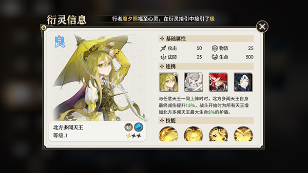 北方多闻天王
