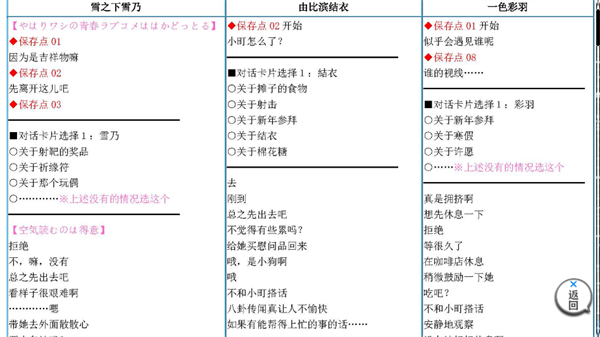 游戏攻略截图5