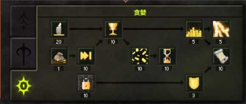 新手指南截图2